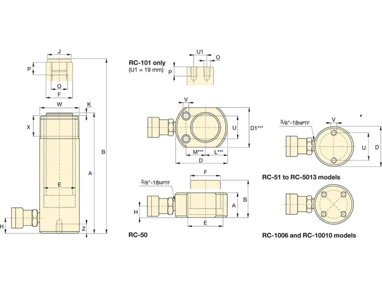 RC Series, Single Acting General Purpose Hydraulic Cylinders