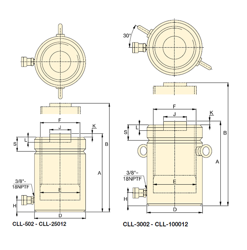CLL Series, Single Acting Lock Nut Hydraulic Cylinders