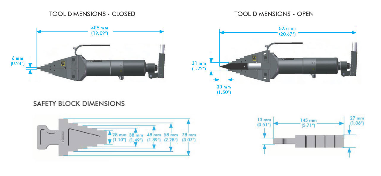 SW14.5TI, 14.5 Ton Integral Hydraulic Flange Spreader