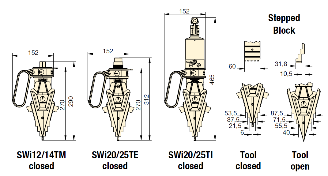 SWi Series,Hydraulic Flange Spreader