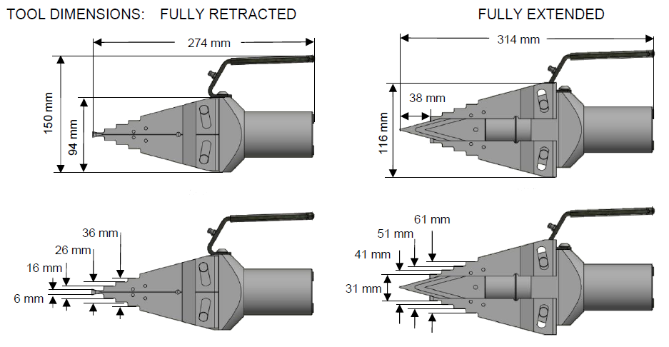 SW15TE - 15 Ton Hydraulic Flange Spreader