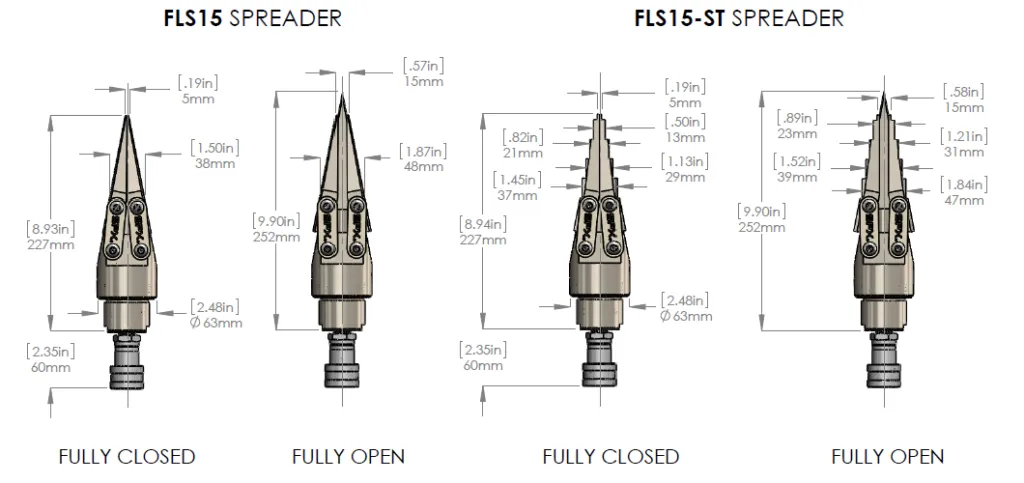 FLS Series, Hydraulic Spreaders