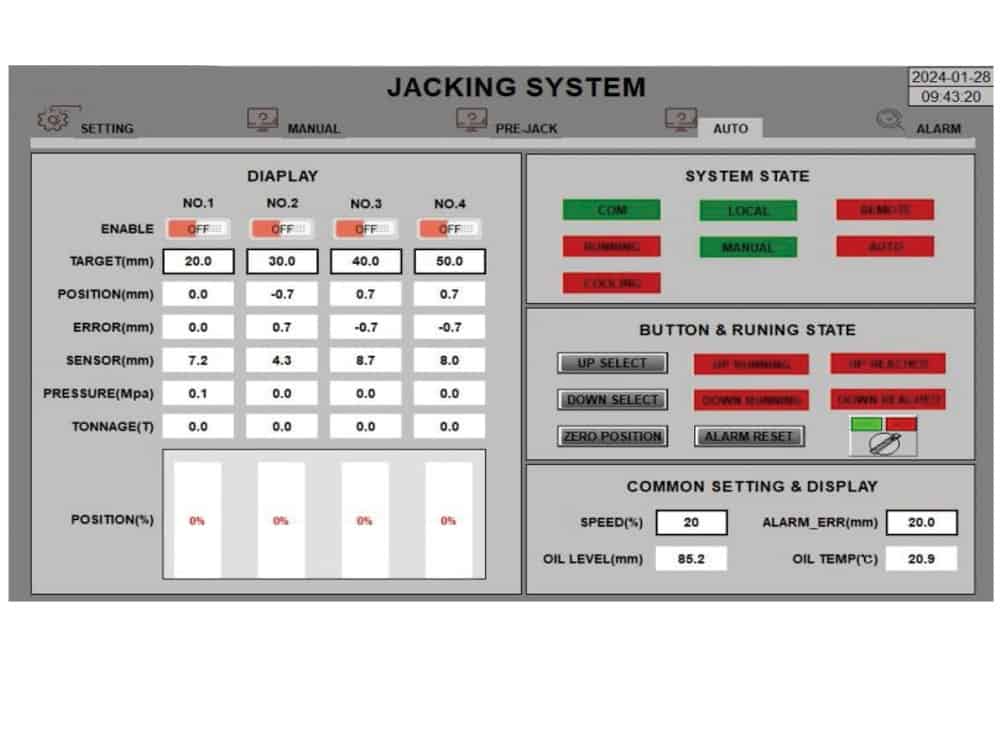 Synchronous Lifting System