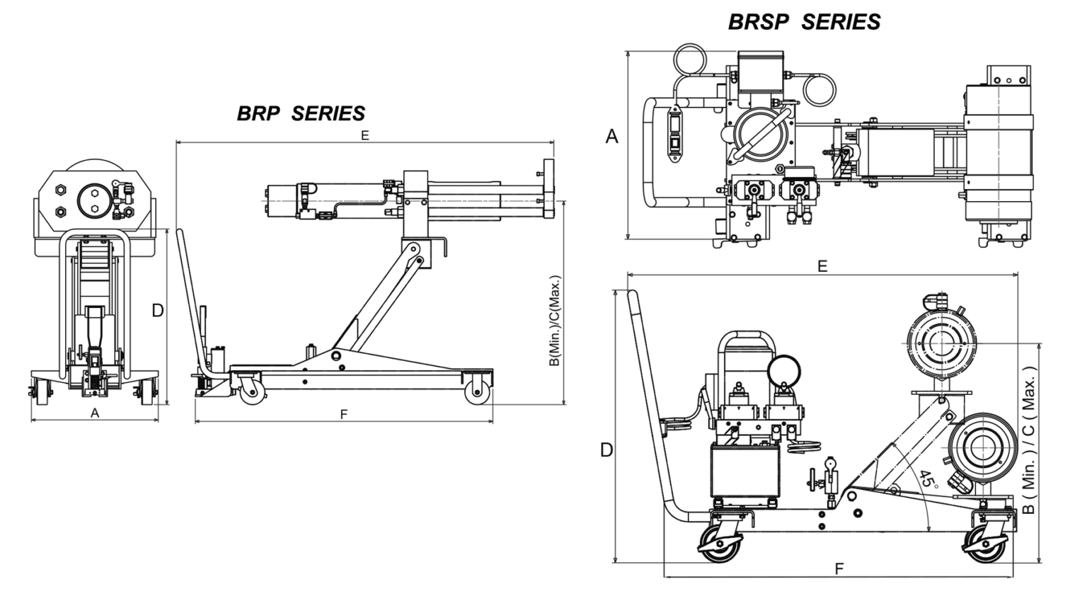 Rail Bearing Remover/Installer