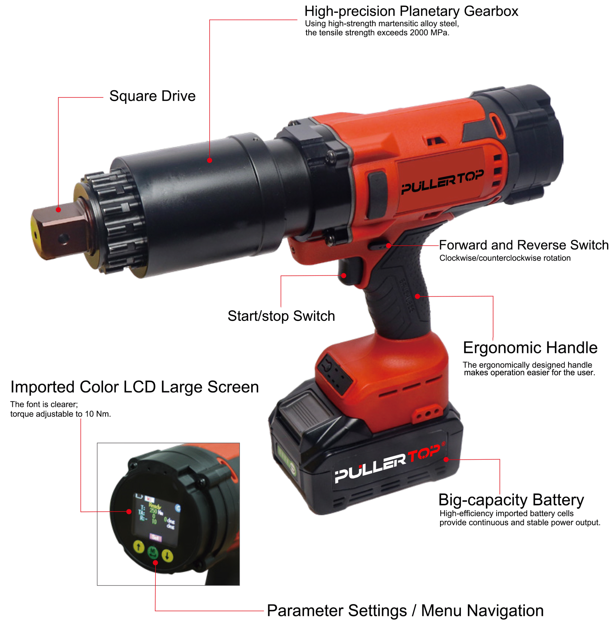 Introduction to Battery-Powered Torque Wrenches