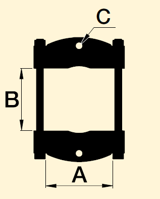 Bearing Separators